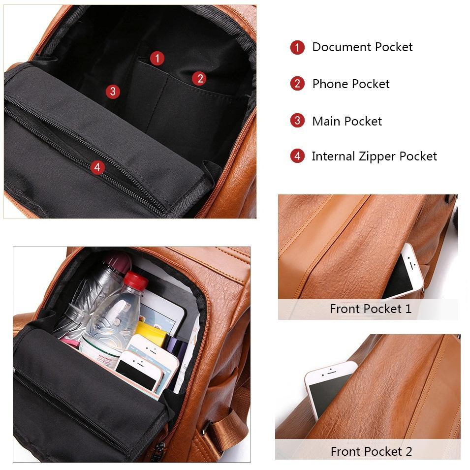 Fashion Anti-Theft Waterproof Backpack With Large Capacity